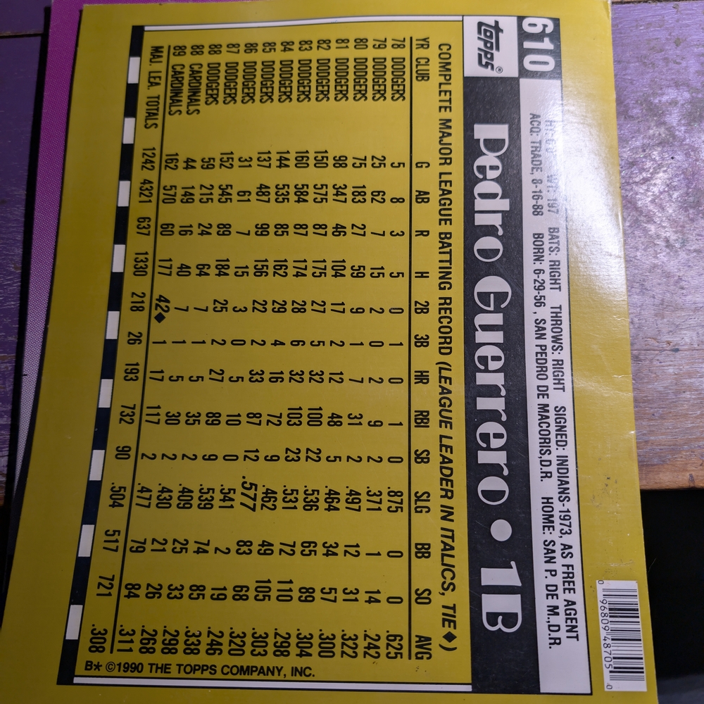 Topps Brewers Baseball Card - Picture 8 of 12